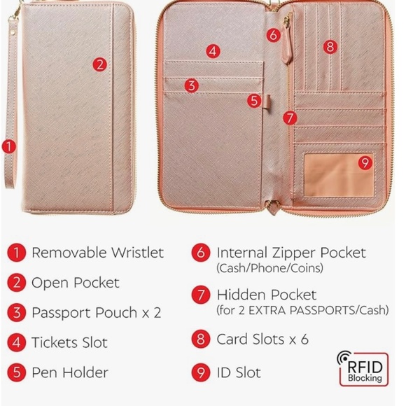 New Travel Document Passport Organizer Wristlet Wallet Case RFID Tech Rose Gold - Picture 6 of 6